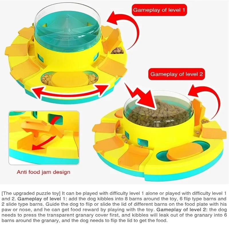 Interactive Dog Puzzle Toy and Slow Feeder - IQ Enhancing Food Dispenser for Puppies and Cats with Non-Slip Bowl for Enhanced Training Experience